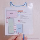 G7 콘택트 | [180526] Coex 2018 월드 IT 쇼 관람 후기