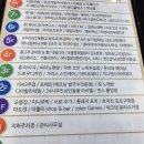 카리스 | [경기/김포] 나의 찐 단골 샵 카리스 스킨케어 후기 #내돈내산