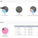 꼬맹이´S 이미지