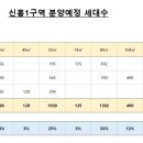 신흥플랜트(주) 이미지