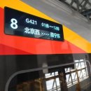 기차여행 이미지