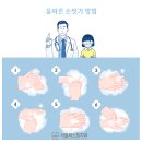 서울모두치과 이미지