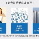 중산 이미지