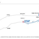 소양강주유소 이미지