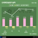 ㈜태영교통 이미지