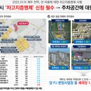 제주센트럴파크 이미지