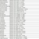 물댄동산한울교회요양원 이미지