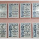 용문역3번출구_30950) 이미지