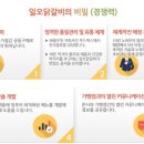 일오유통