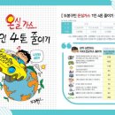 도봉-도봉-2050 이미지