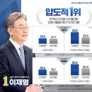 이재명 더불어민주당 경선후보 관련 뉴스 2021_0818_수요일 이미지