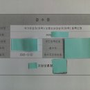 백건 행정사 사무소 이미지