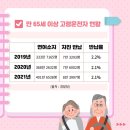 금정구 치매안심센터 이미지
