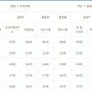 (주)삼동화학