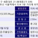 창화빌딩 이미지