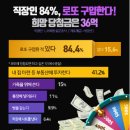 로또세탁소 이미지