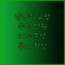 서울365열린치과의원 이미지