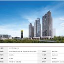 세마공인중개사사무소 이미지