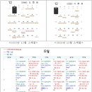 2025학년 경기 합격자 김ㅇ성쌤 #최탈극복 #일병행 #인출스터디 이미지