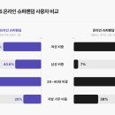 종로-종로-종로-종-058 이미지