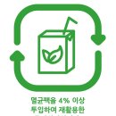 베지밀박스 MBN