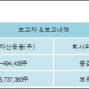 (주)리드코프 이미지