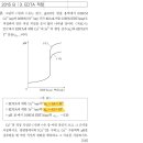 EDTA의 Kf값 이미지