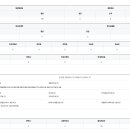 신답로L 이미지