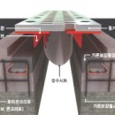 매크로드(주) 이미지