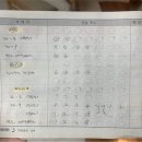 피아노개인교습 - 성북구 종암로3길 29-3 | 피아노개인교습