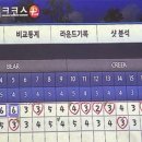 이븐파골프존 이미지