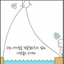 용인대미르태권도 이미지