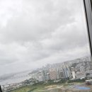 무등파크호텔제과점 | [용산 호텔] 로카우스 프레스티지 스위트 – 한강뷰 욕조까지 즐긴 호캉스 후기