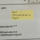 수원-1480 | [수원] 행궁동 딸기 디저트 강추 카페"스퀘어드" 후기