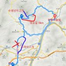 임초2리 마을회관 이미지