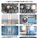 렉스인터내셔널(주) 이미지