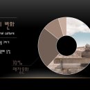 늘푸른보금자리 이미지