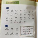 한글로영어