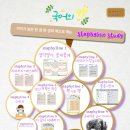 방현초등학교1-1 이미지