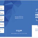 신영부동산중개&행정사사무소 네이버블로그