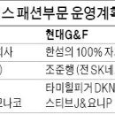 법인지앤에프