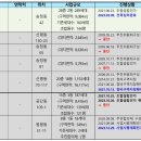 복터공인중개사사무소 이미지