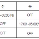 SBS 홍보팀 VOD배포/메타데이터정리(주2-3일야간근무) [~07/09] 이미지