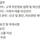 동원팜스(주) 이미지