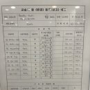 리딩뮤직음악학원