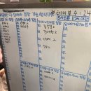 막창선생 | 대구 찬앤찬막창 웨이팅 꿀팁부터 맛까지