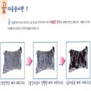 김해시여성센터 다목적실 이미지