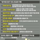 대륙산업 이미지