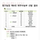 청구농장 이미지