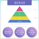 유산2 네이버블로그